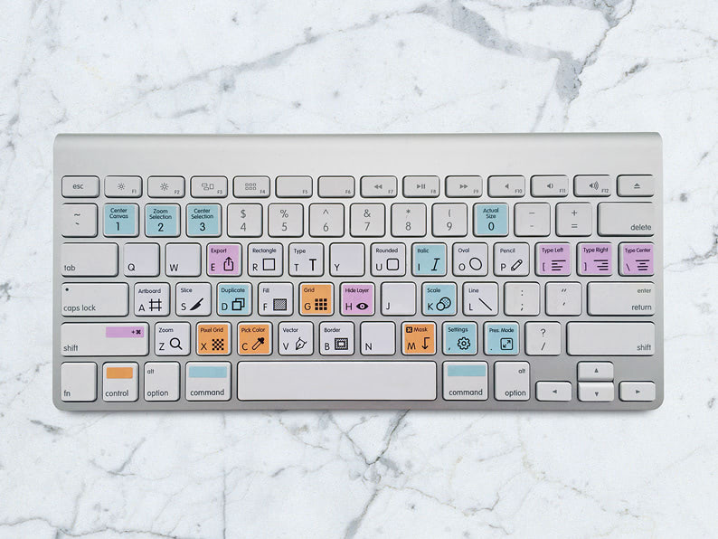 Keyboard Shortcuts Stickers For Sketch Sketchkeys